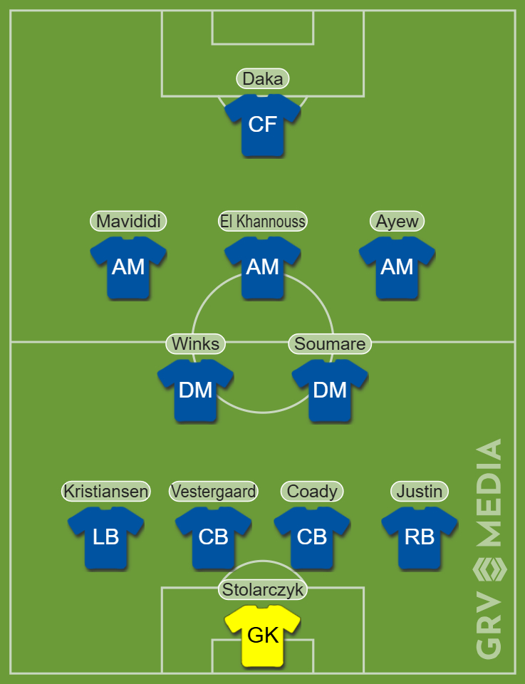 Leicester City XI to face Liverpool
