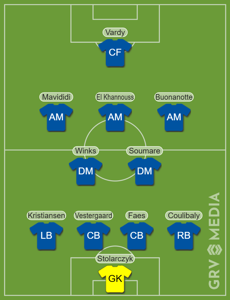 Leicester City predicted XI to face Spurs