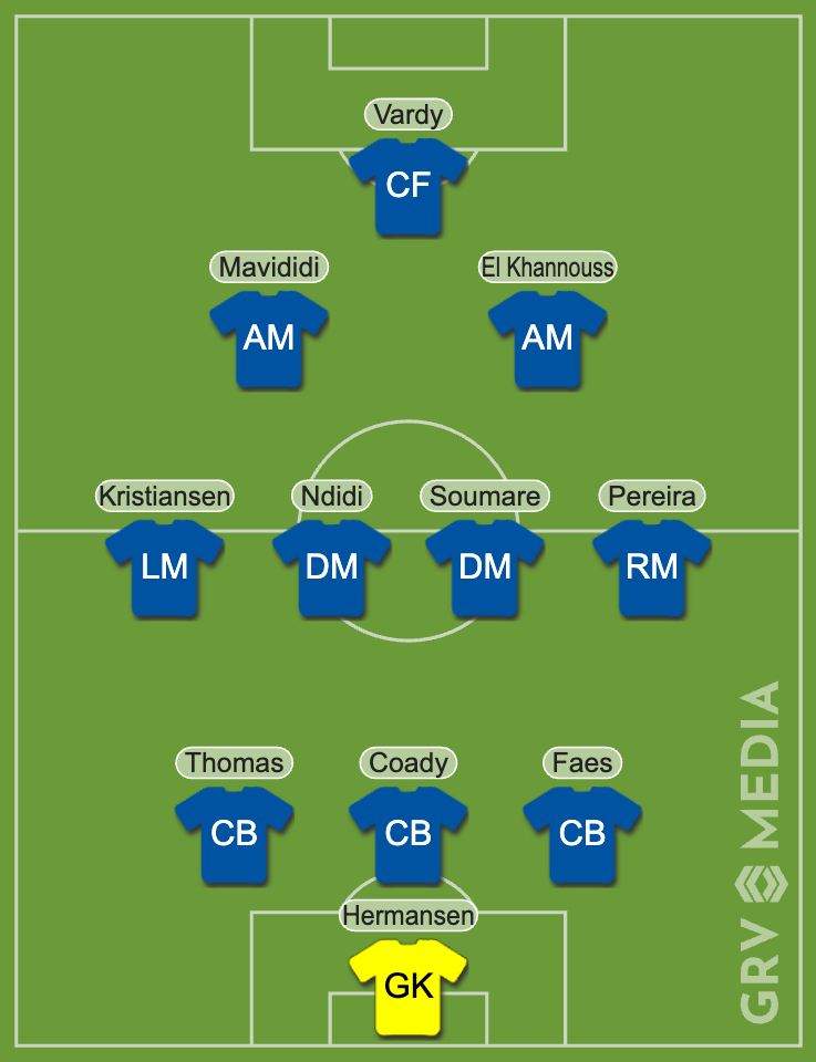 Leicester City predicted lineup against Manchester United