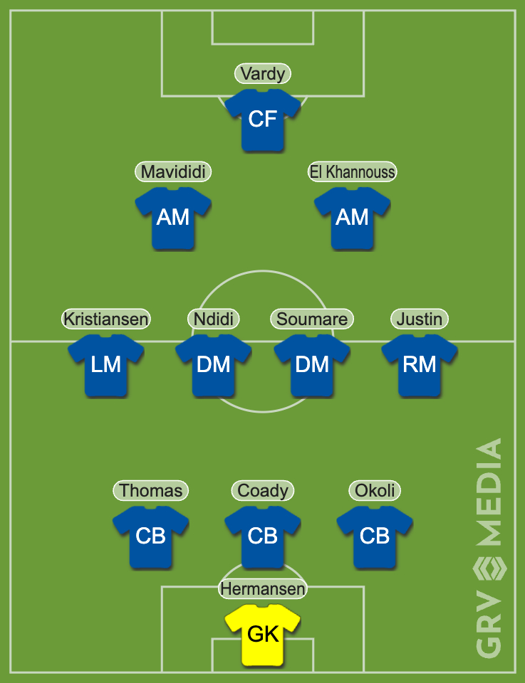 Leicester City predicted lineup vs Man City